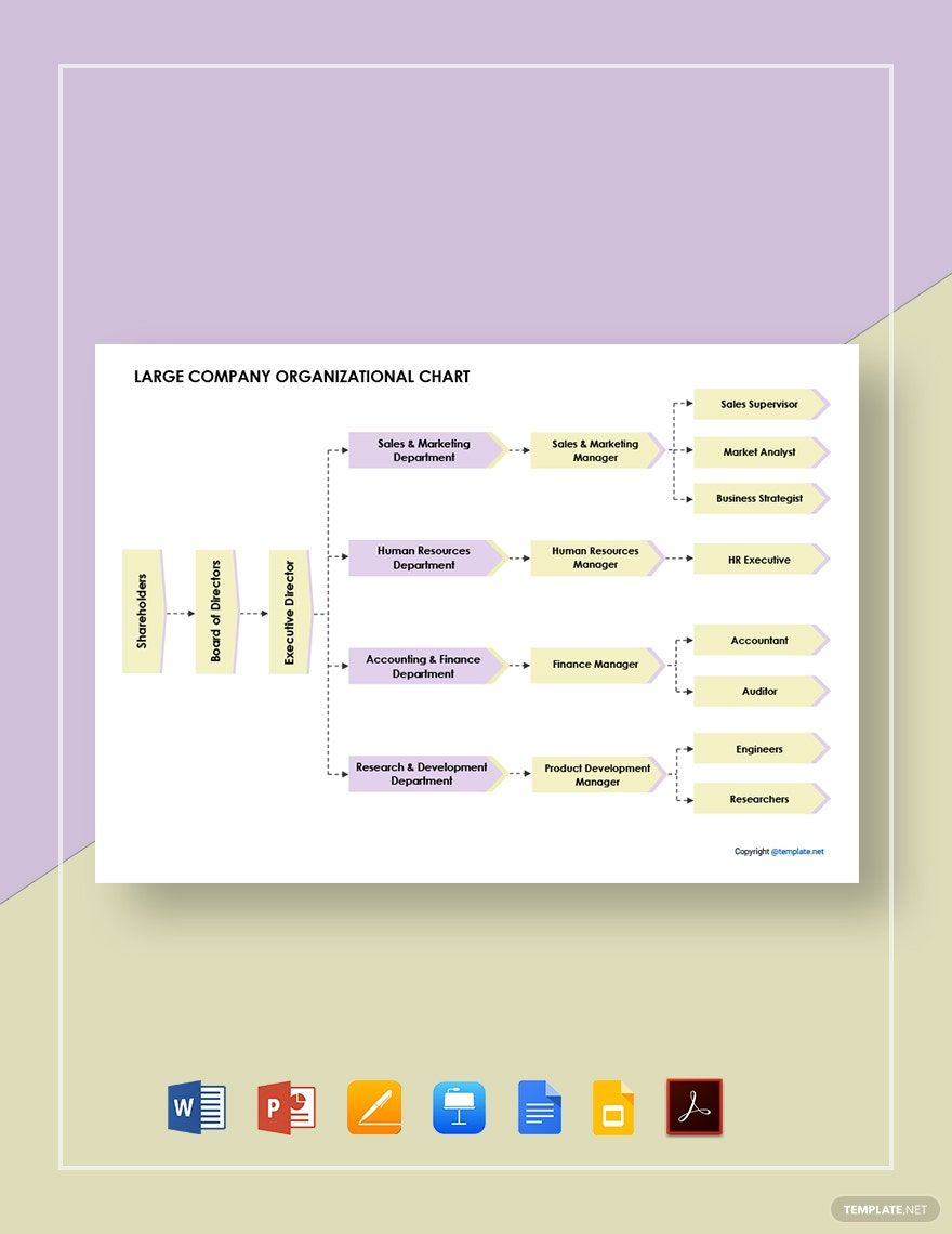 Large Company Organizational Chart Template