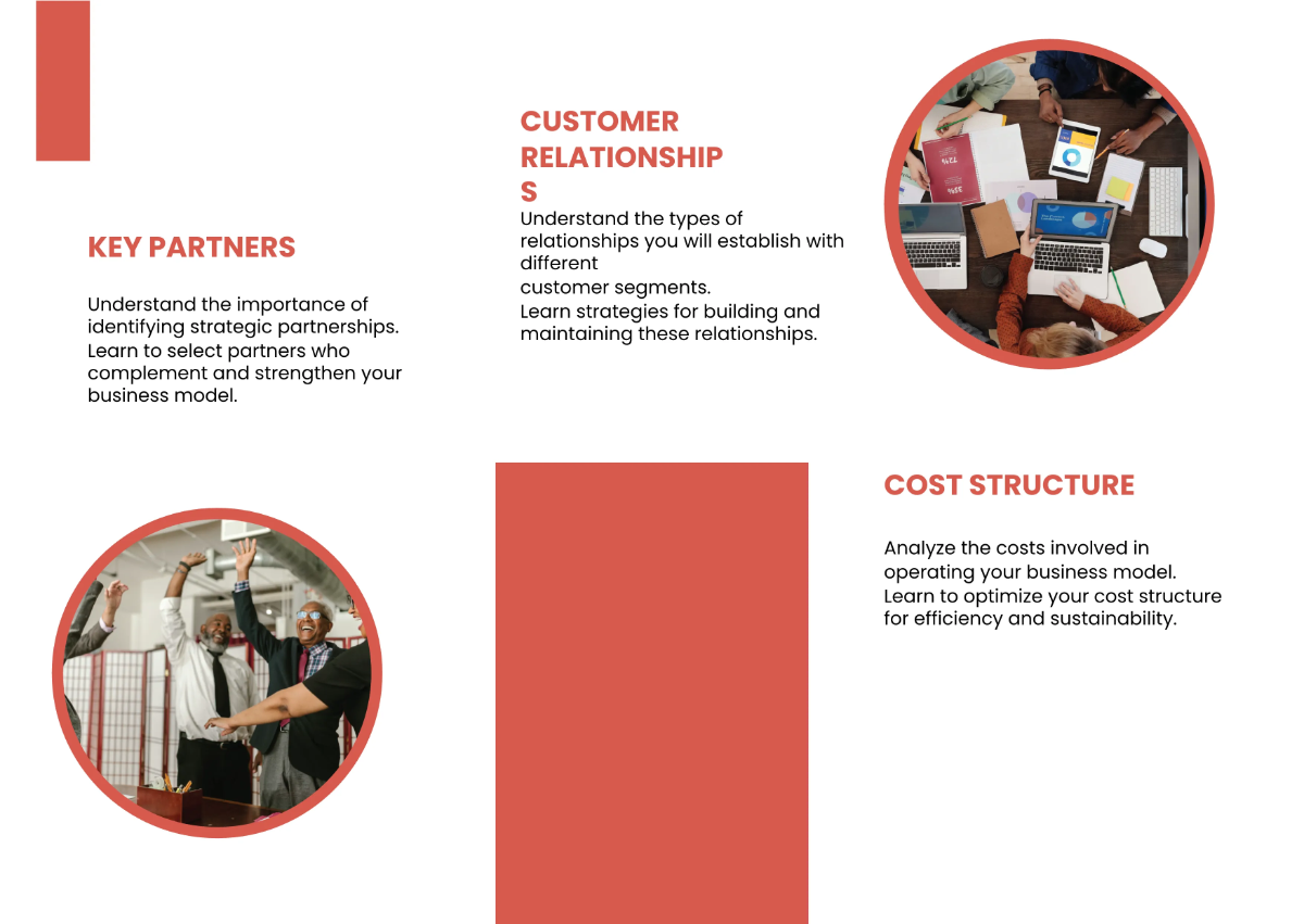 Free Business Model Canvas Explained Pamphlet Template to Edit Online