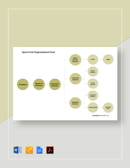 FREE Sports Organizational Chart Template - Download in Word, Google ...