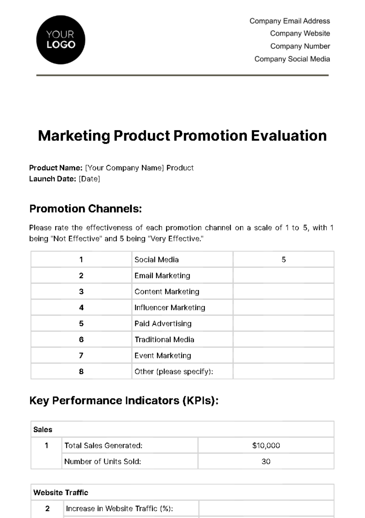 Marketing Product Promotion Evaluation Template