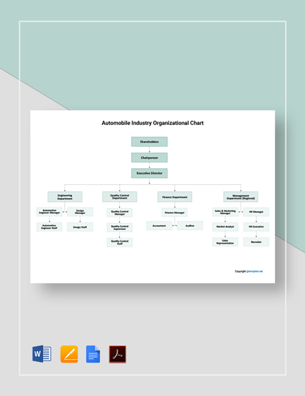 Automobile Industry Organizational Chart Template - Google Docs, Word ...