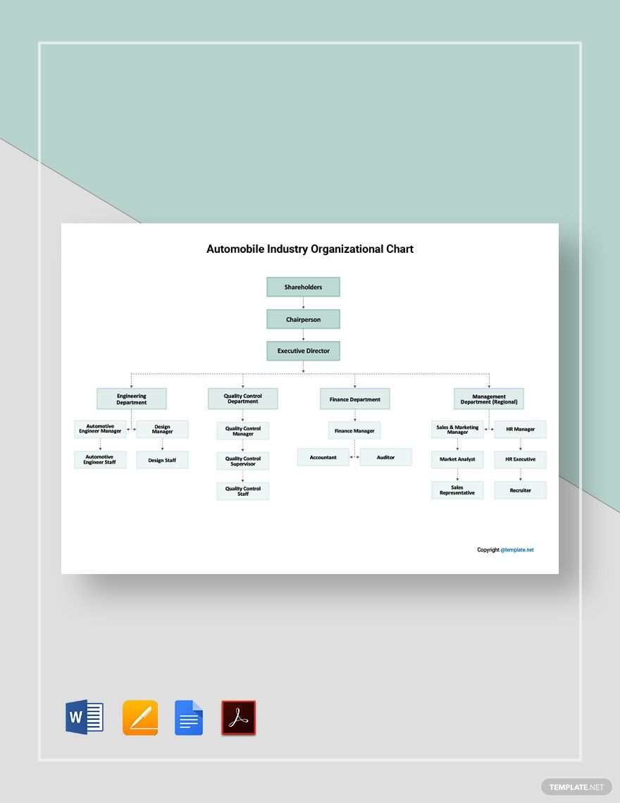 Automobile Industry Organizational Chart Template