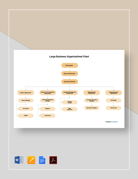 Business Organizational Chart Template - Download in Word, PDF, Apple ...