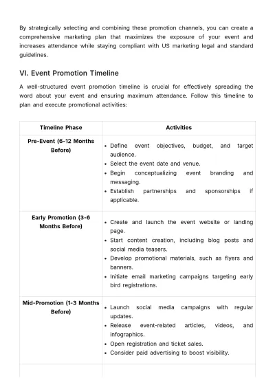 Free Marketing Standard Operating Procedure for Event Staff Template to Edit Online