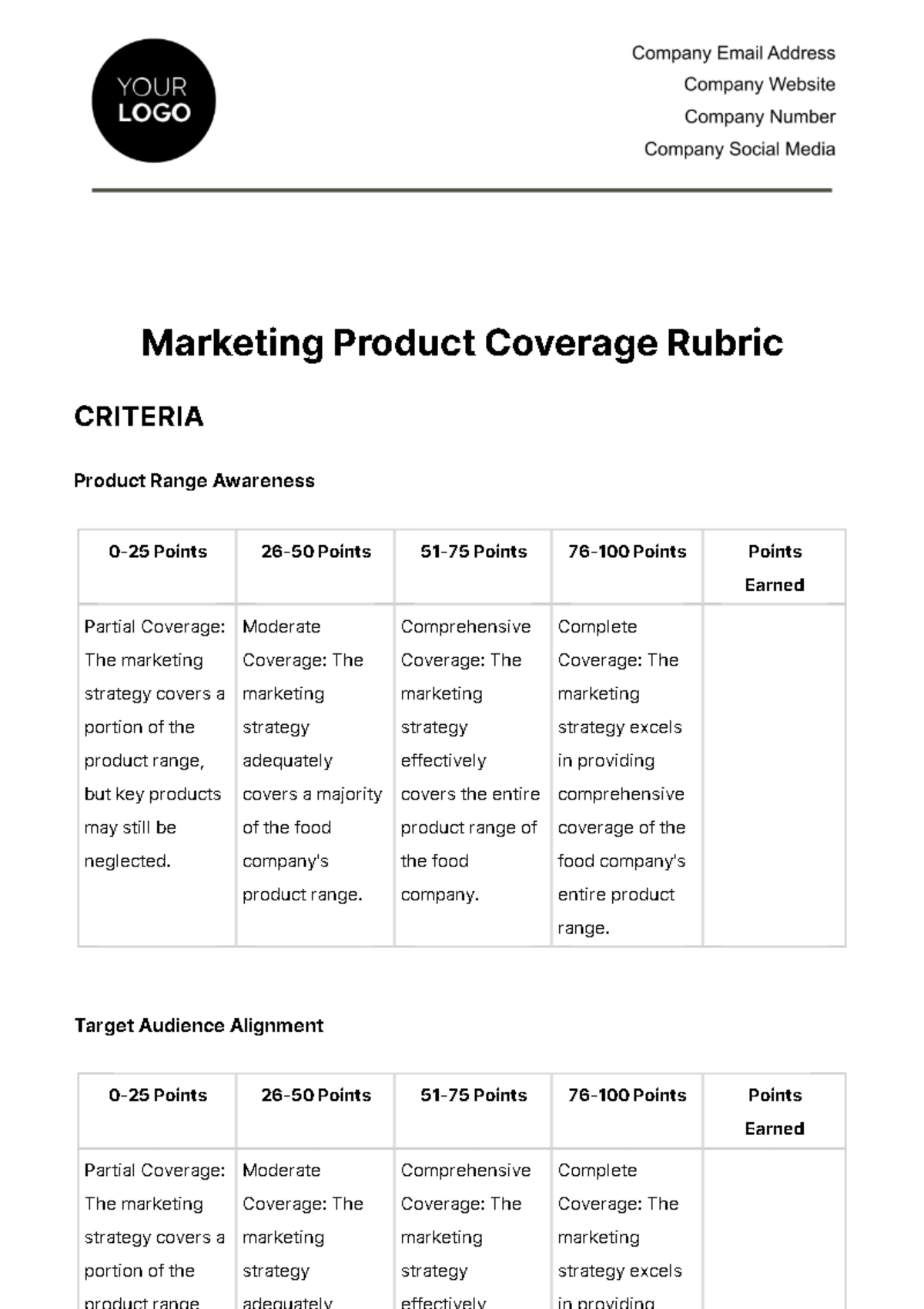 Marketing Product Coverage Rubric Template