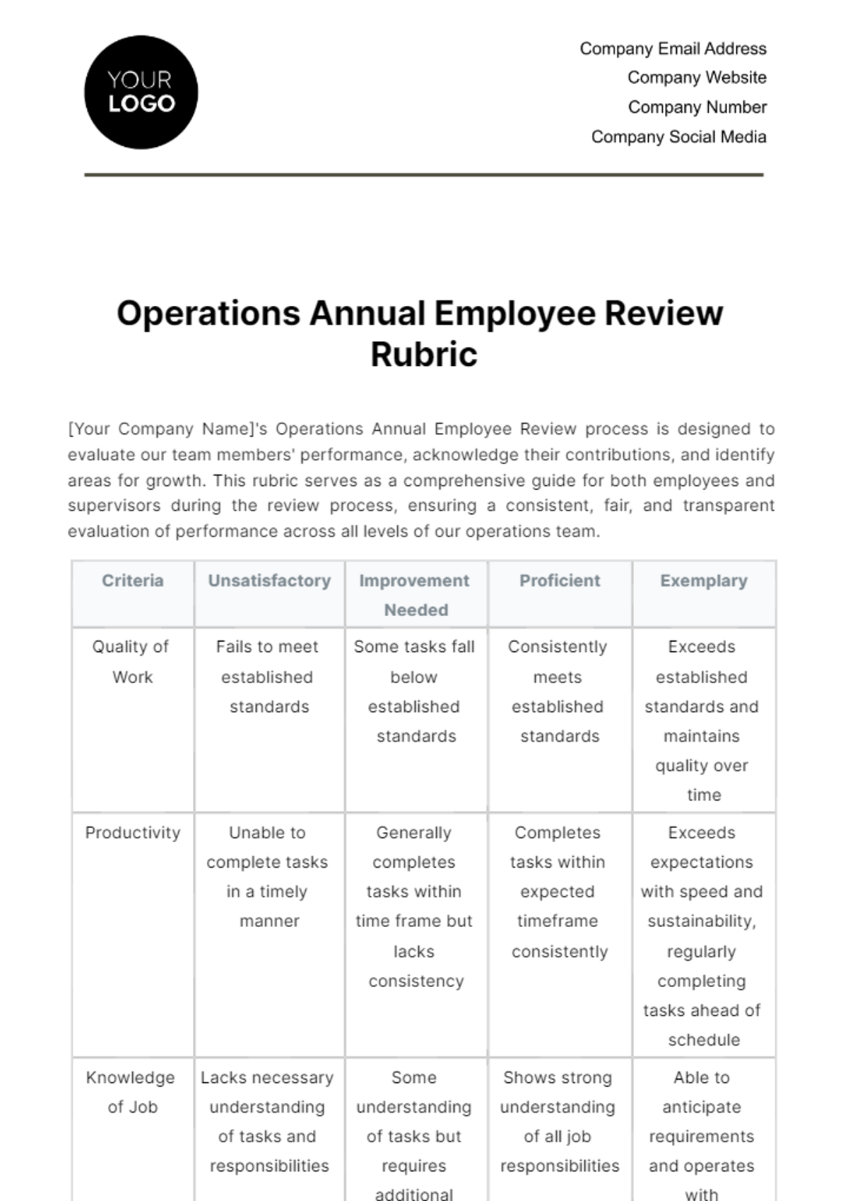 Free Operations Annual Employee Review Rubric Template