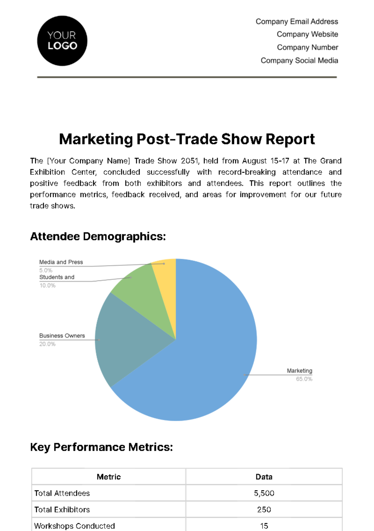 Free Marketing Post-Trade Show Report Template