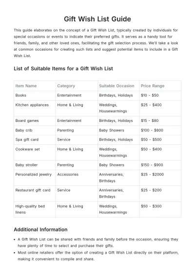 Free Gift Wish List Template to Edit Online