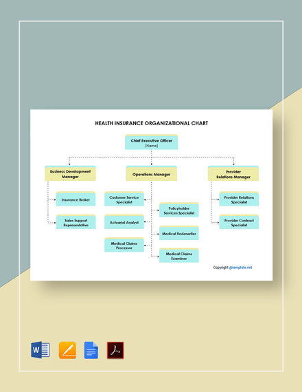 FREE Insurance Organizational Chart Template - PDF | Word (DOC) | Apple ...