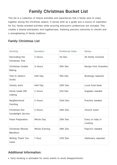 Free Family Christmas Bucket List Template to Edit Online