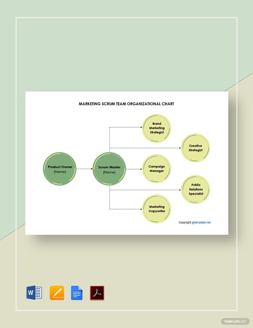 Marketing Scrum Team Organizational Chart Template