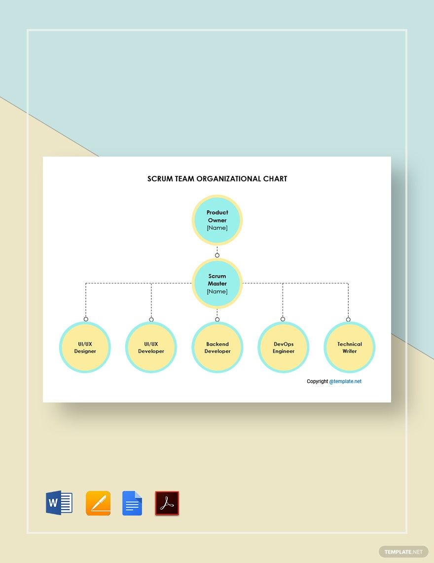 Scrum Team Organizational Chart Template