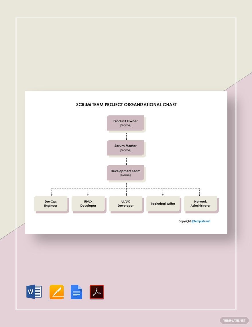Scrum Team Project Organizational Chart Template