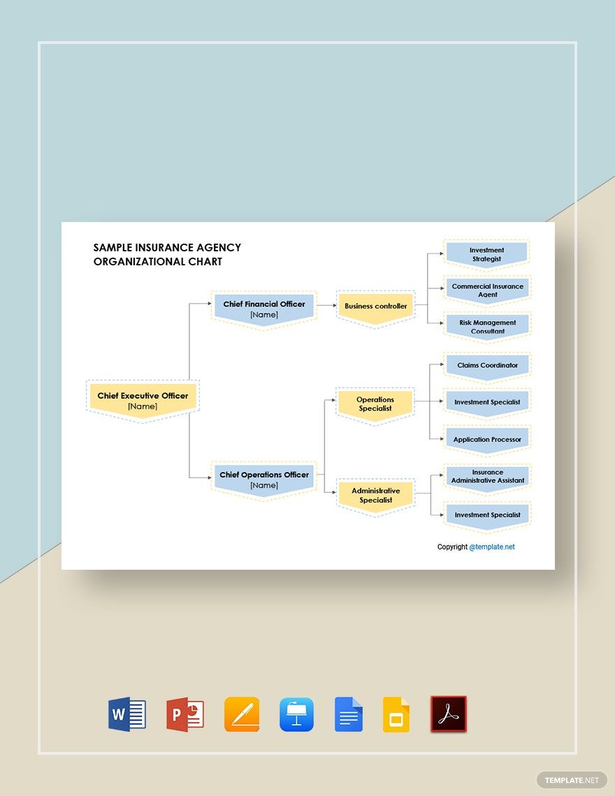 Sample Insurance Agency Organizational Chart Template