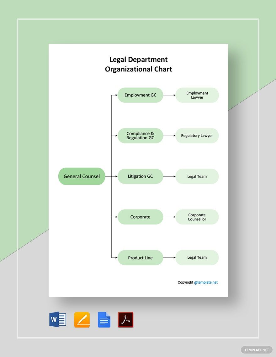 Legal Department Organizational Chart Template