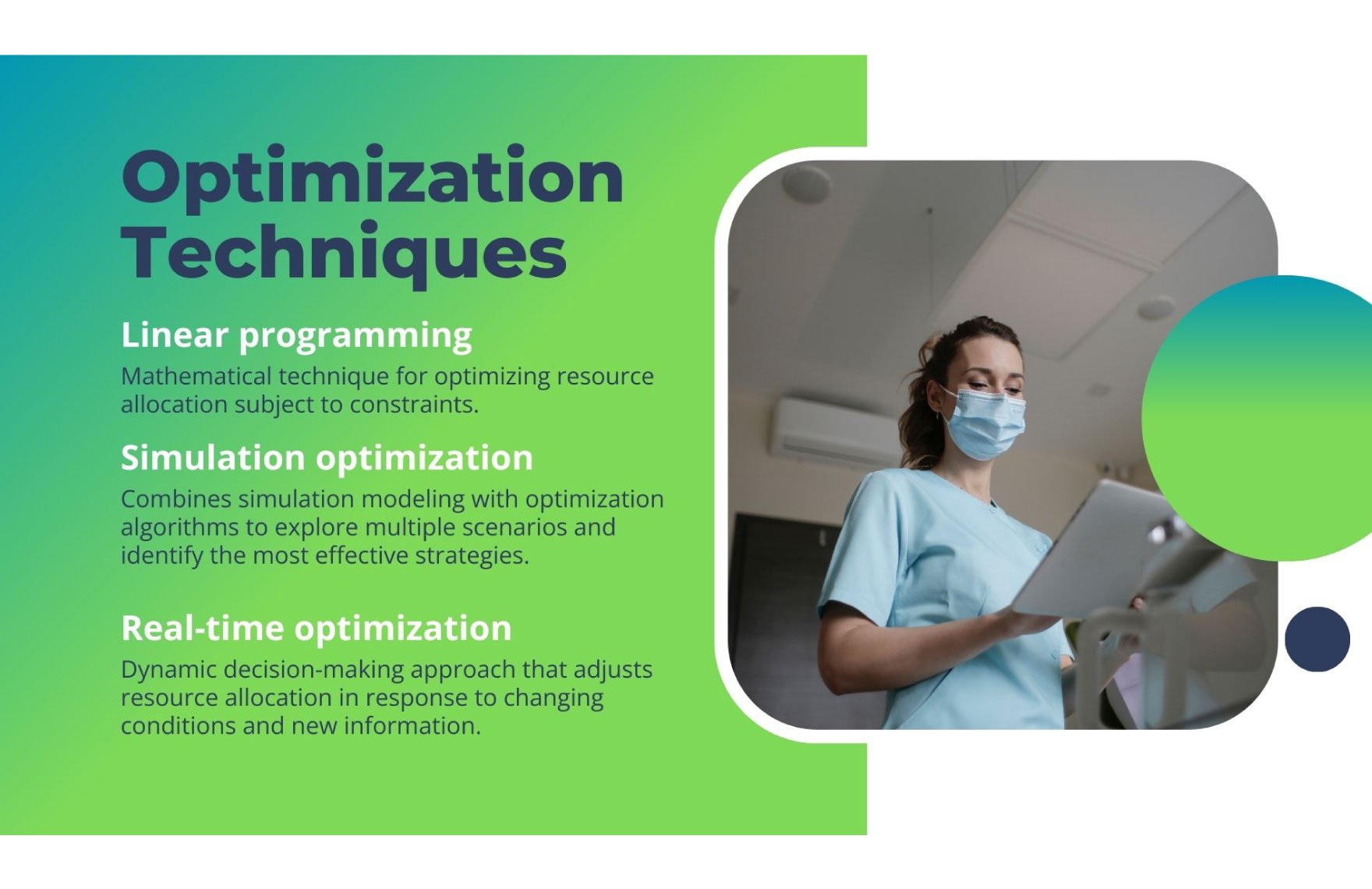 Operations Research in Healthcare PPT Template