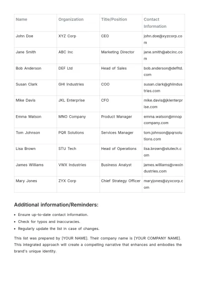 Free Conference Attendee List Template to Edit Online