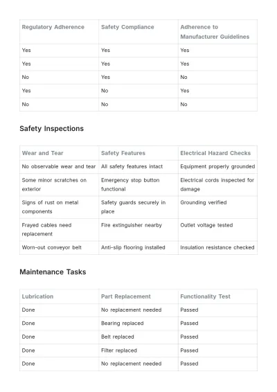 Free Equipment Maintenance List Template to Edit Online
