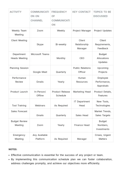 Free Communication Schedule Template to Edit Online
