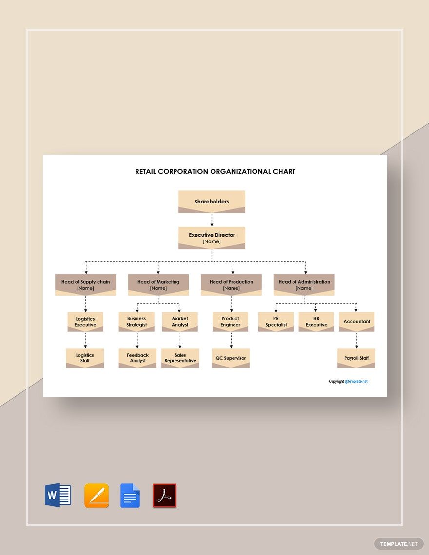 Retail Corporation Organizational Chart Template