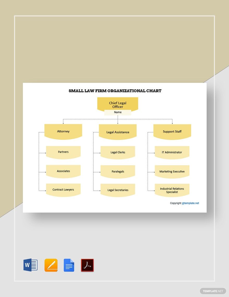 Law Firm Organizational Chart Template in Google Docs, Pages, PDF, Word