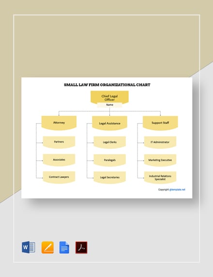 FREE Sample Law Firm Organizational Chart Template Word