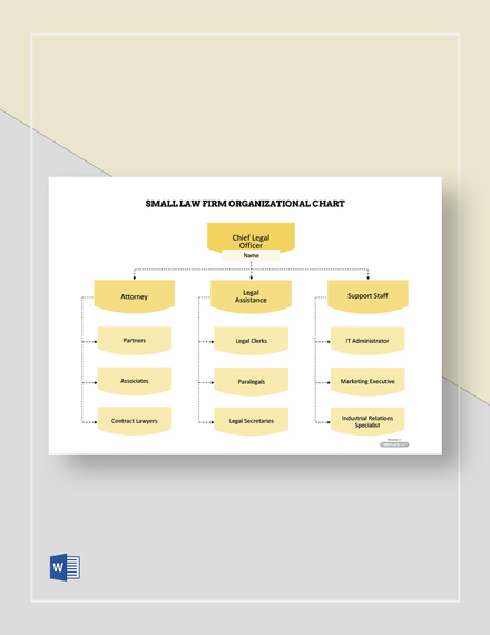 Small Law Firm Organizational Chart