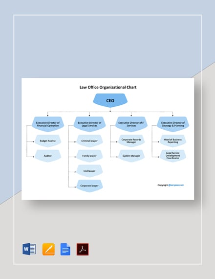 Small Law Firm Organizational Chart Template PDF Word Apple Pages