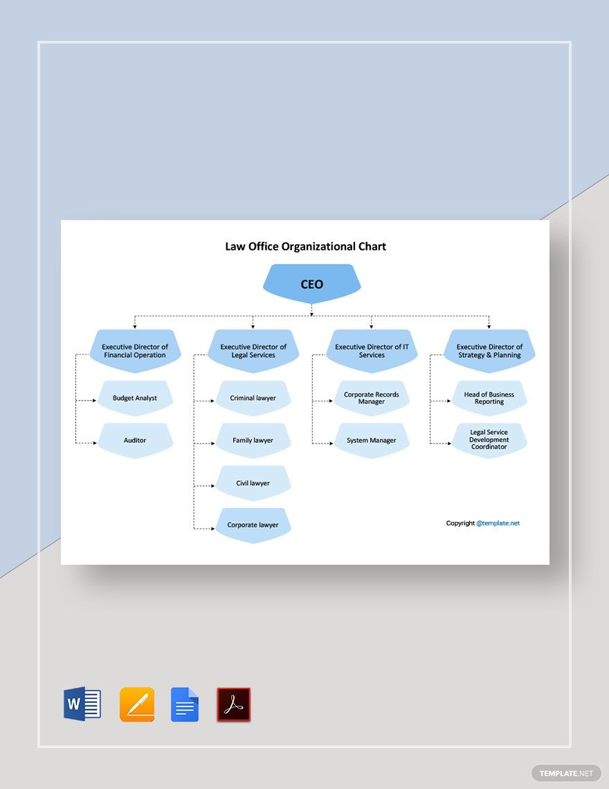 Law Office Organizational Chart Template