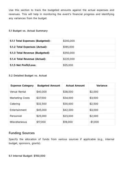 Free Marketing Event Budgeting and Finance Report Template to Edit Online