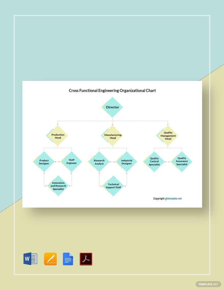 Cross-Functional Engineering Organizational Chart Template