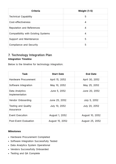 Free Marketing Event Technology Implementation Guide Template to Edit Online