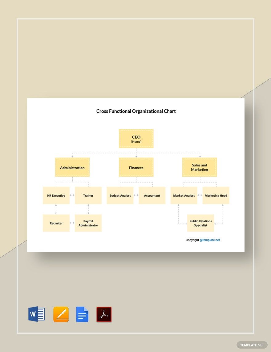 Simple Cross-Functional Organizational Chart Template