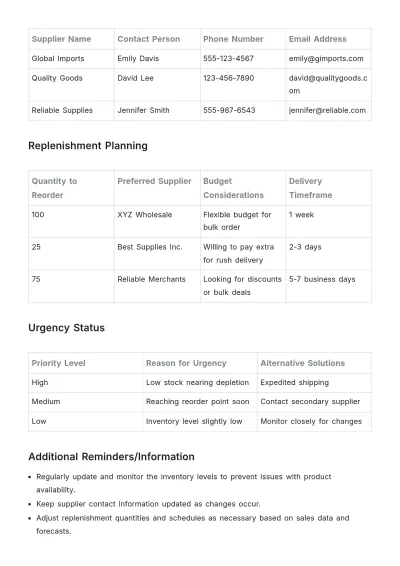 Free Needs List Template to Edit Online