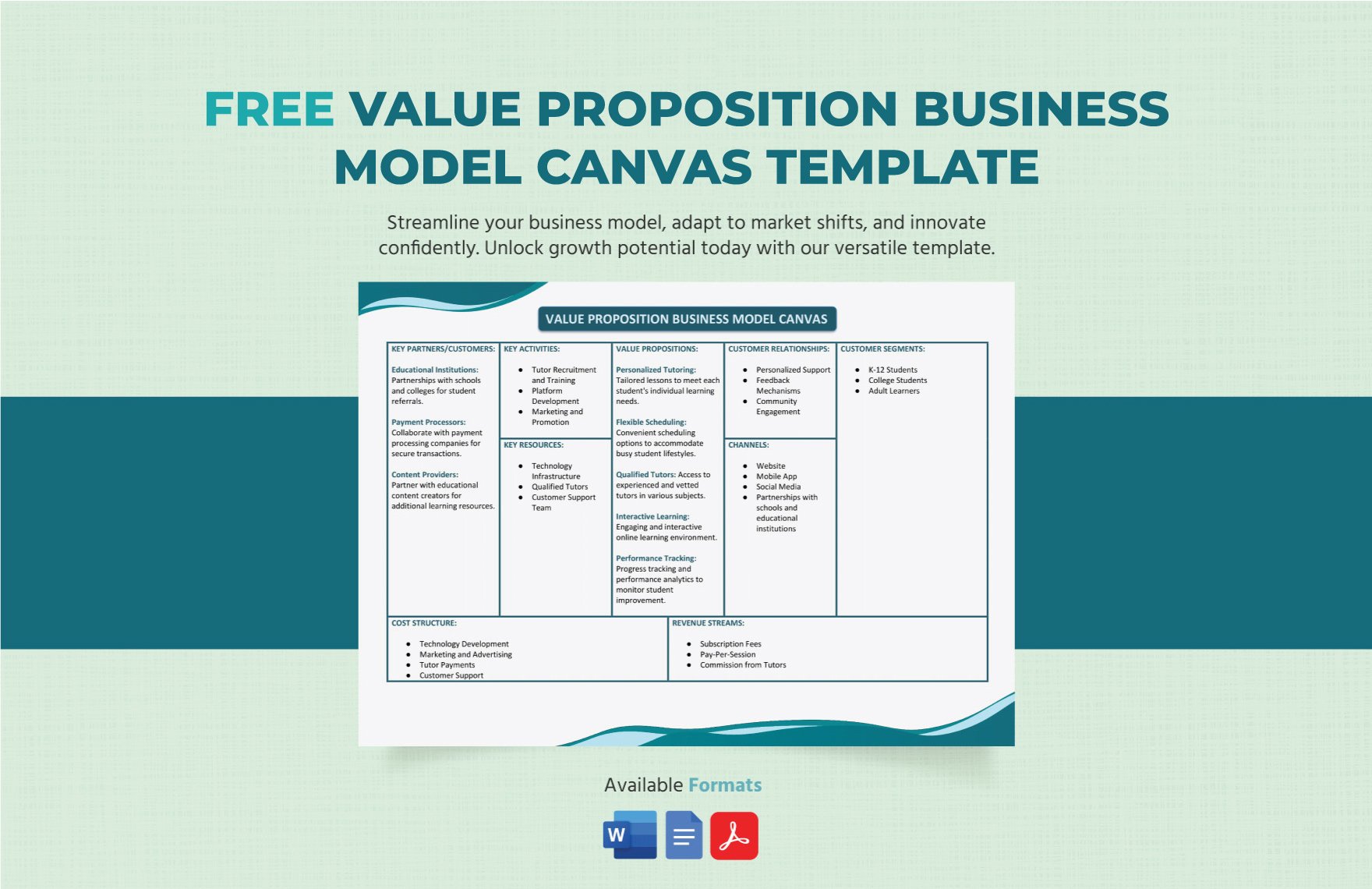 Free Value Proposition Business Model Canvas Template
