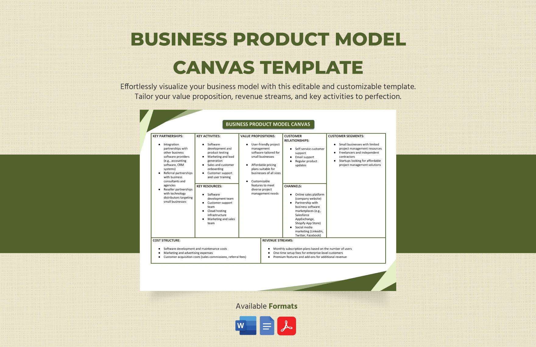 Business Product Model Canvas Template