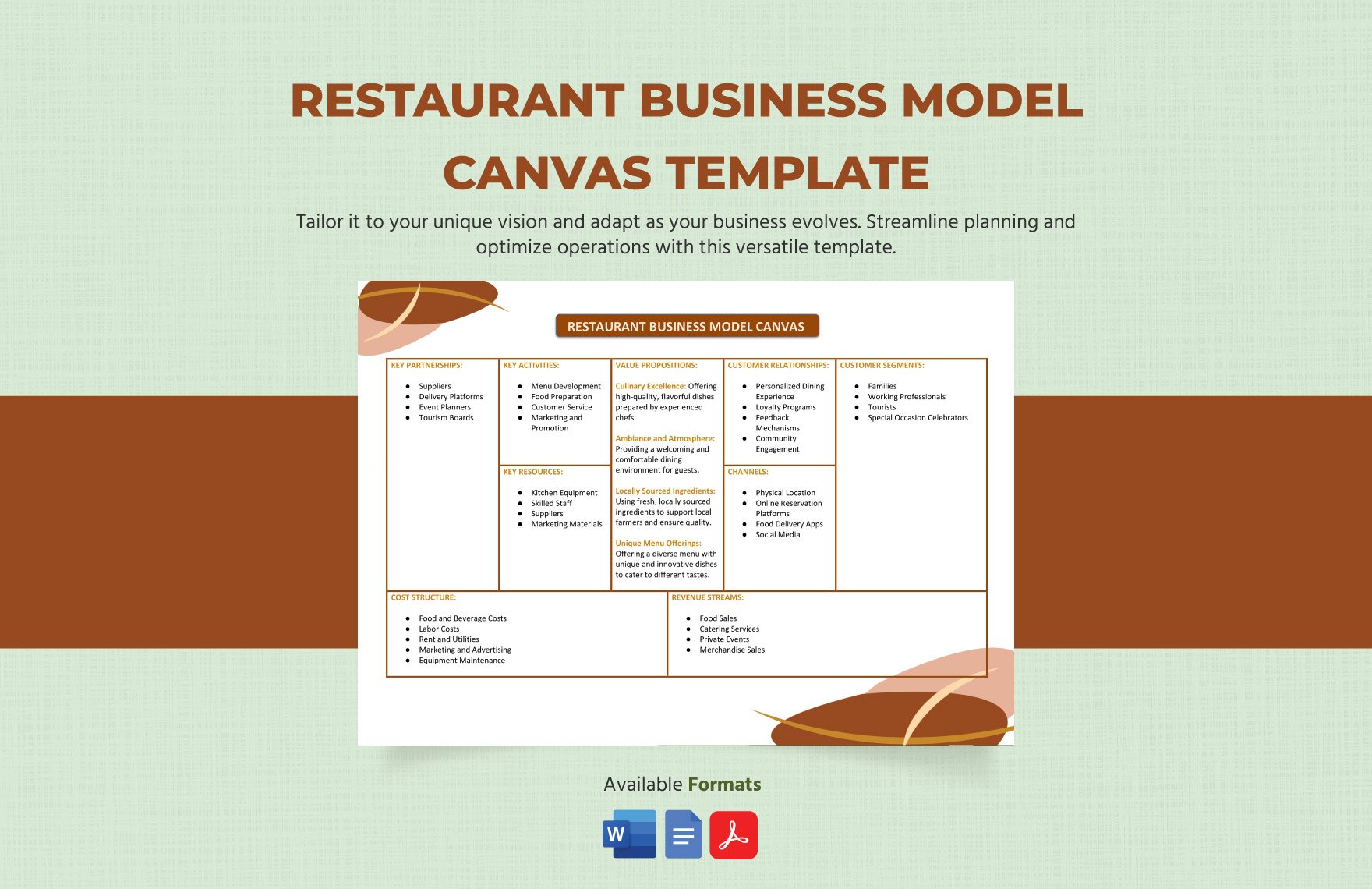 Restaurant Business Model Canvas Template