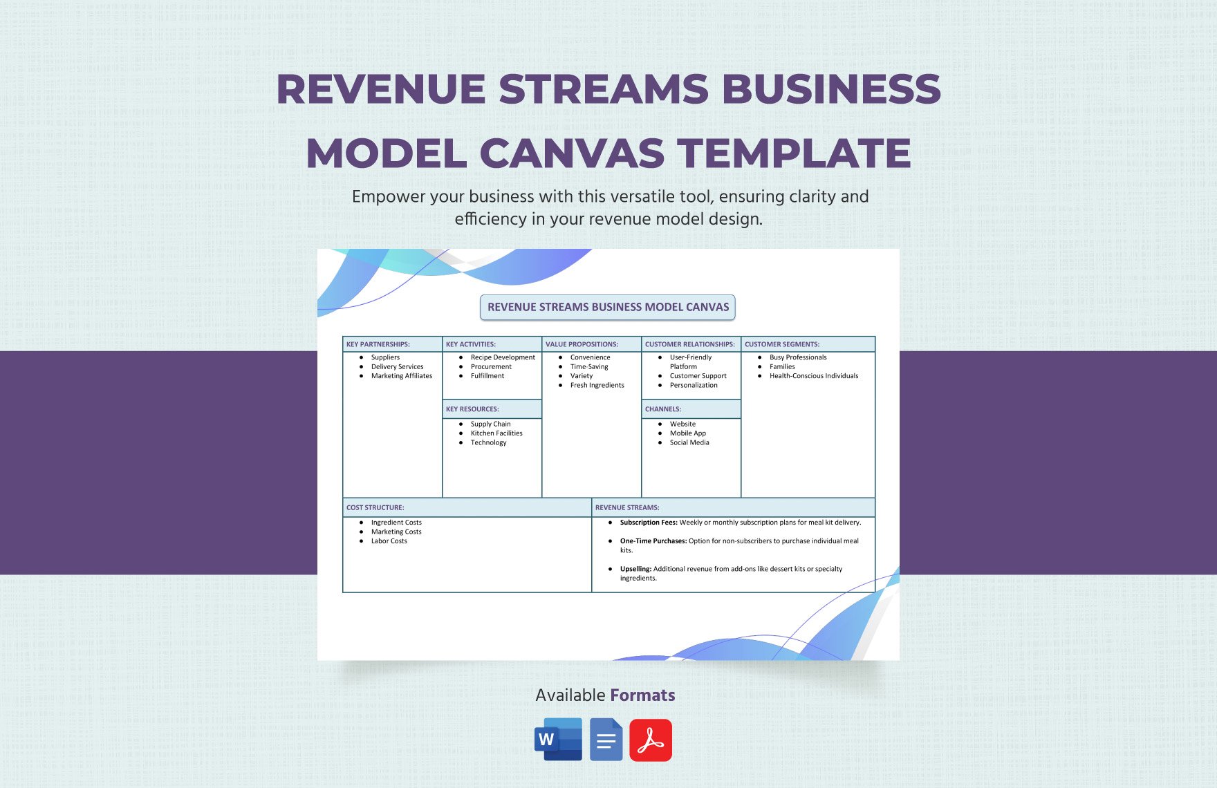 Revenue Streams Business Model Canvas Template