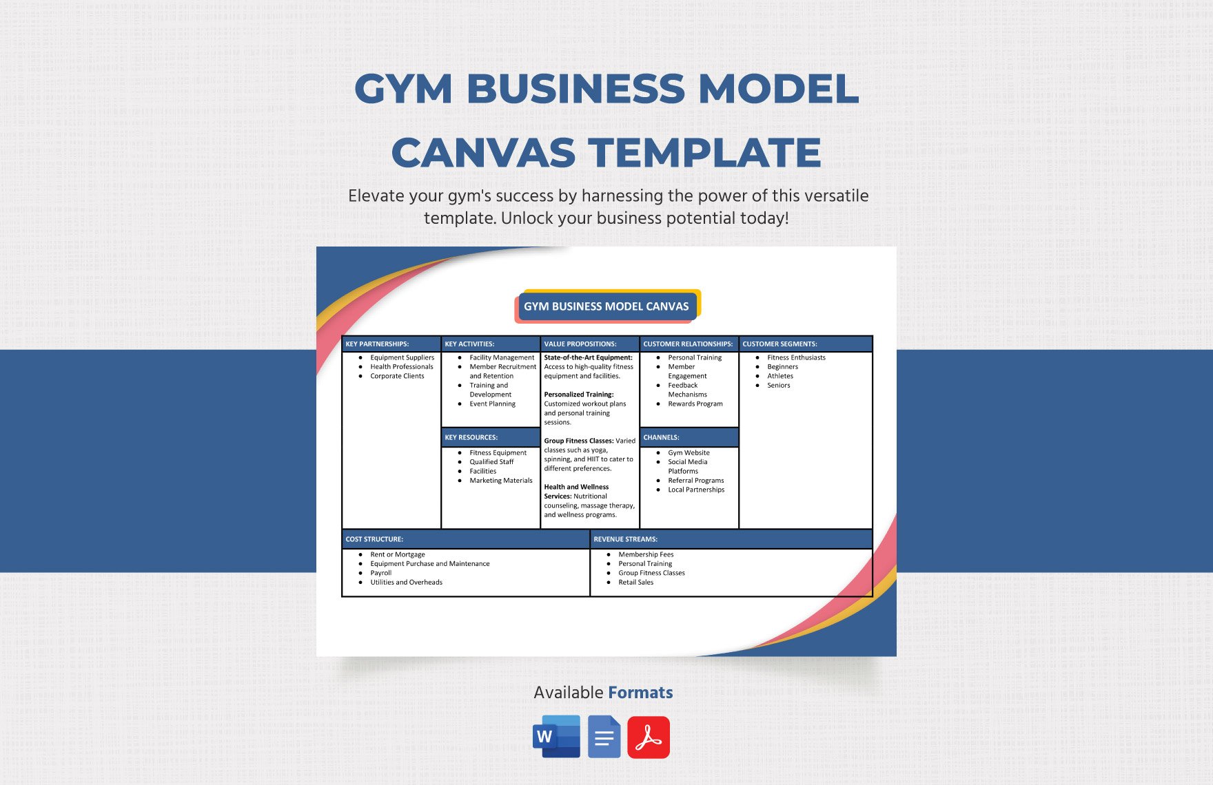 Gym Business Model Canvas Template