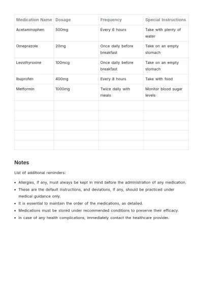 Free Discharge Medication List Template to Edit Online