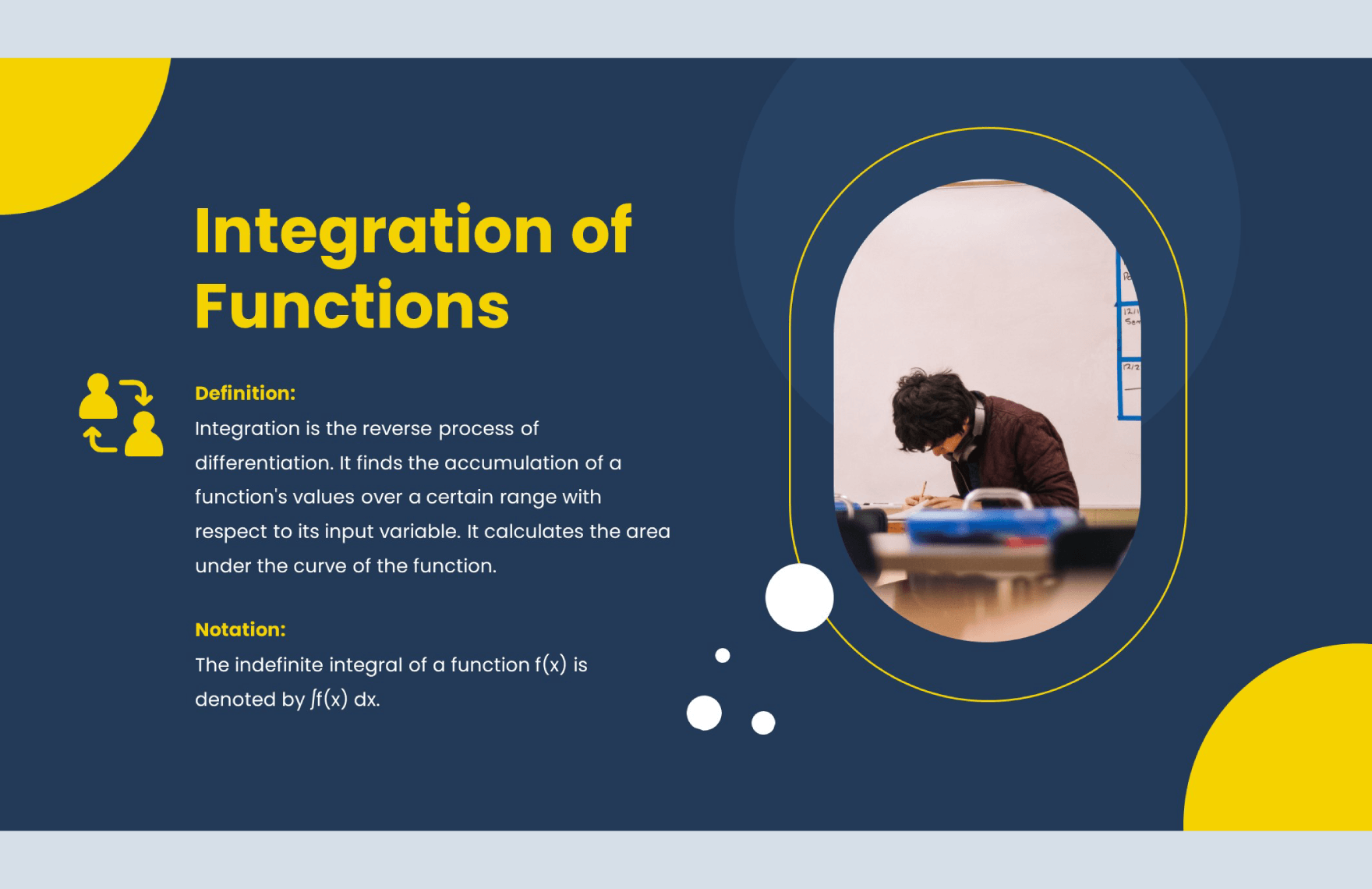 Operations on Functions PPT Template