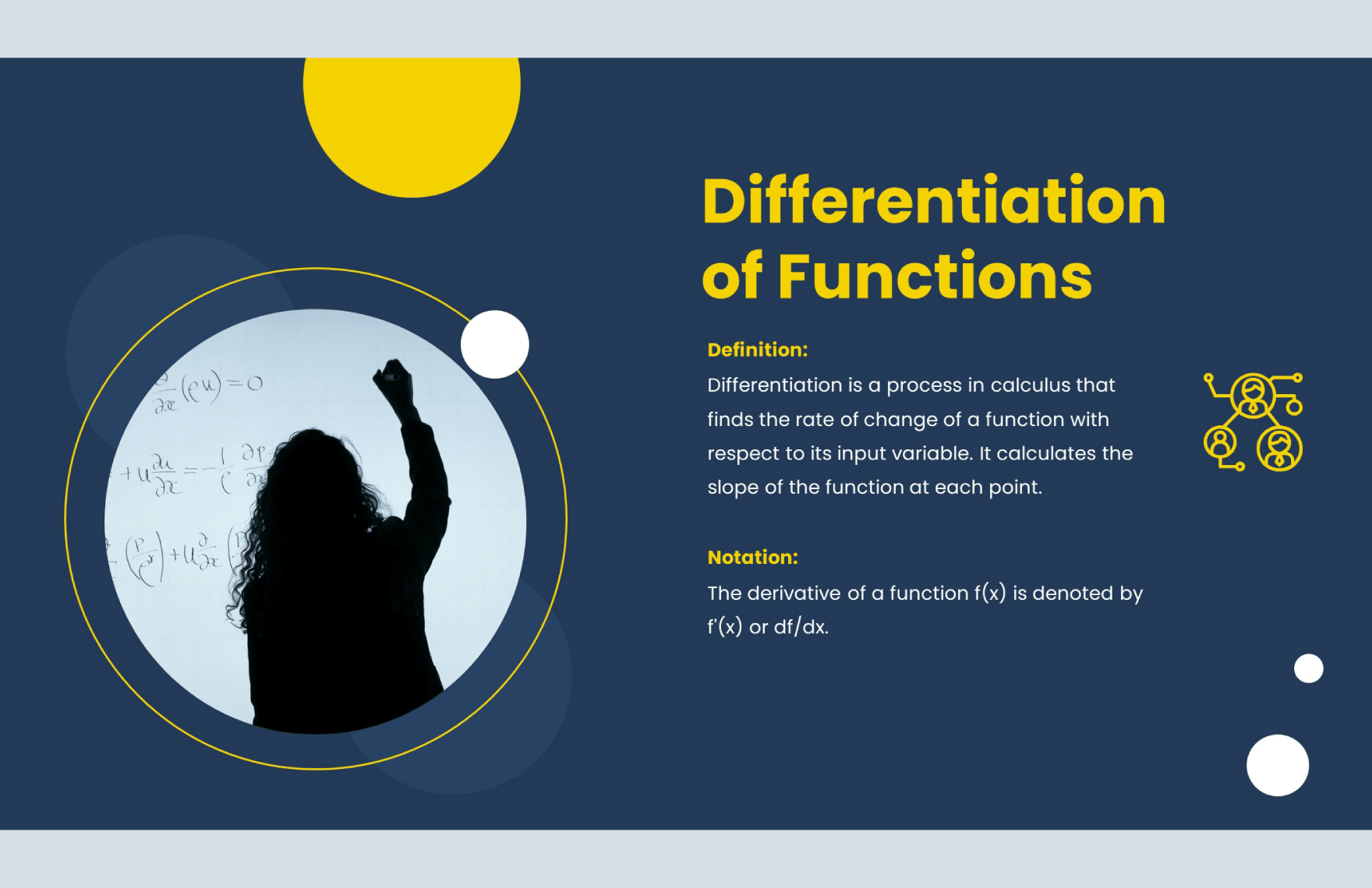 Operations on Functions PPT Template