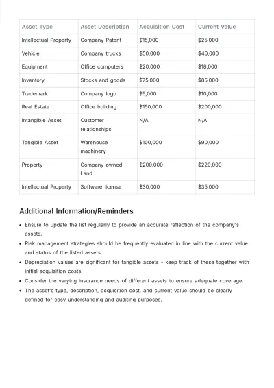 Free Business Asset List Template to Edit Online