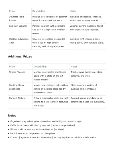 Free Raffle Prize List Template to Edit Online