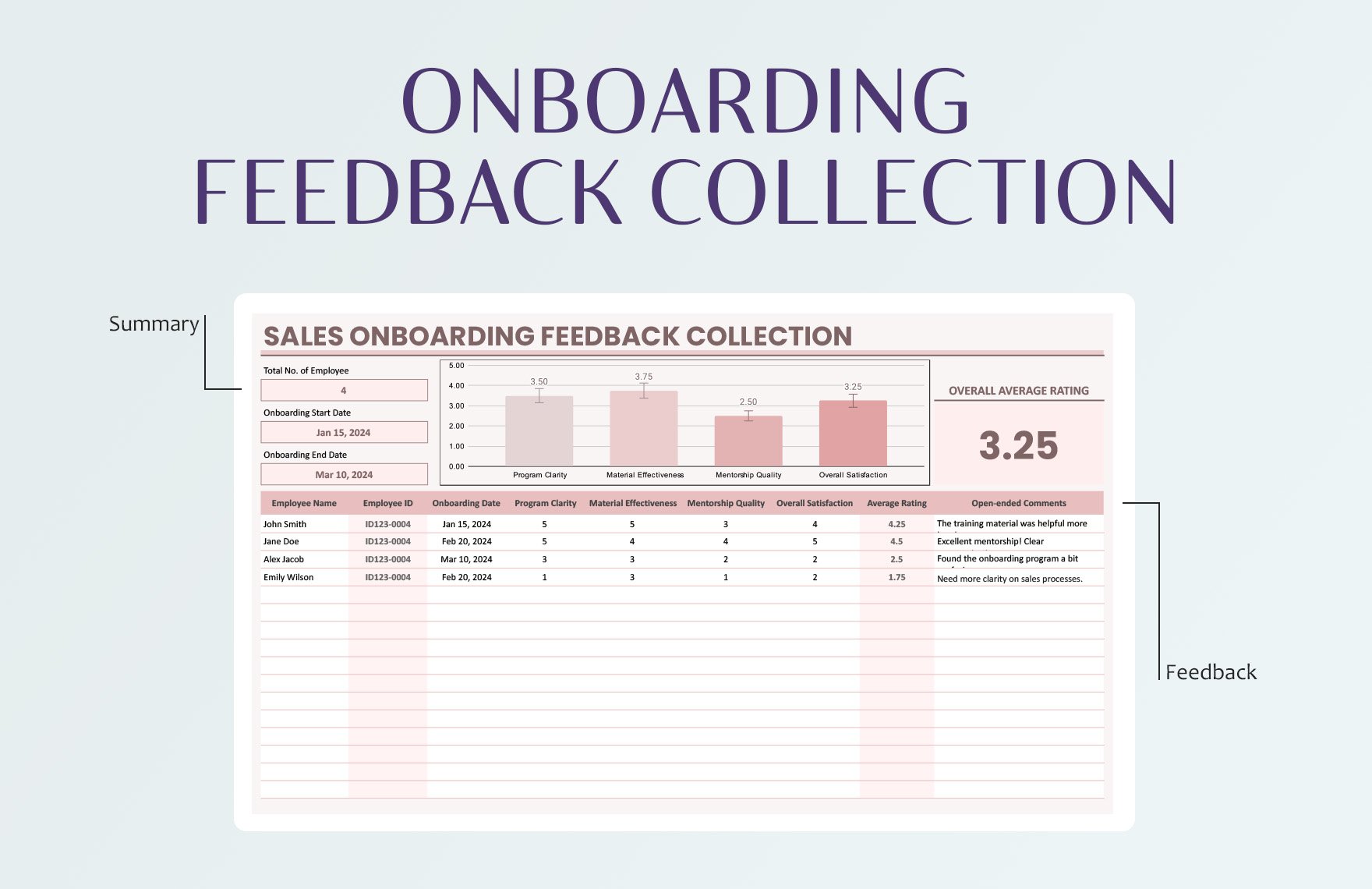 Sales Onboarding Feedback Collection Template
