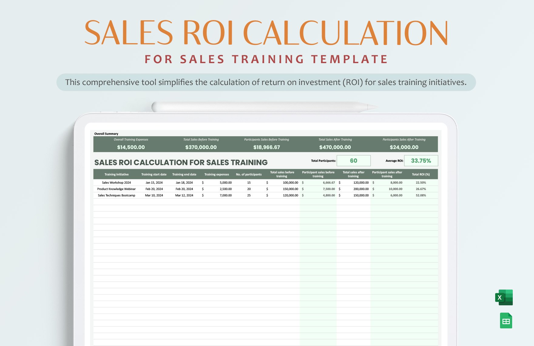 Sales ROI Calculation for Sales Training Template in Excel, Google Sheets