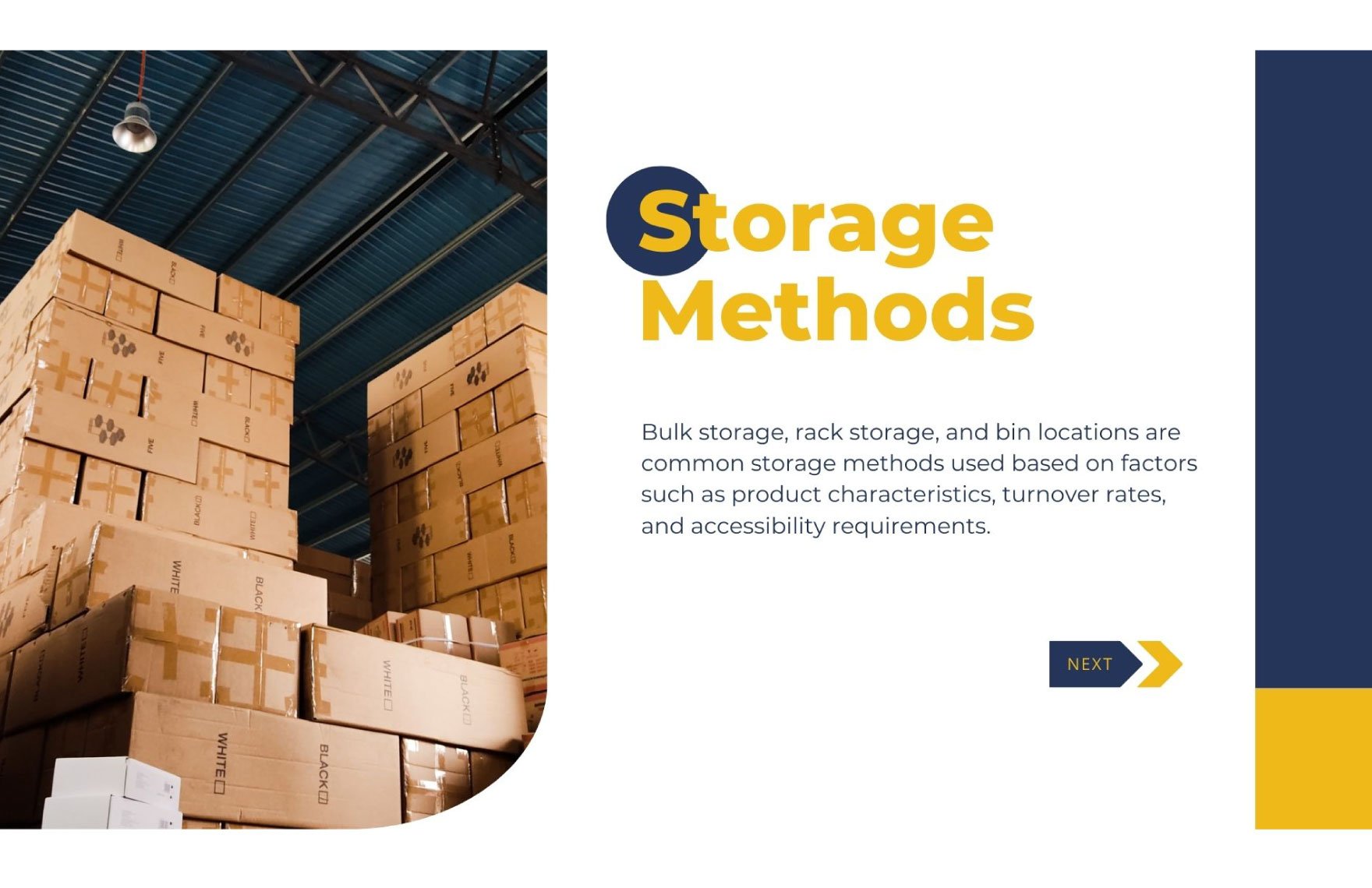 Warehouse Operations PPT Template