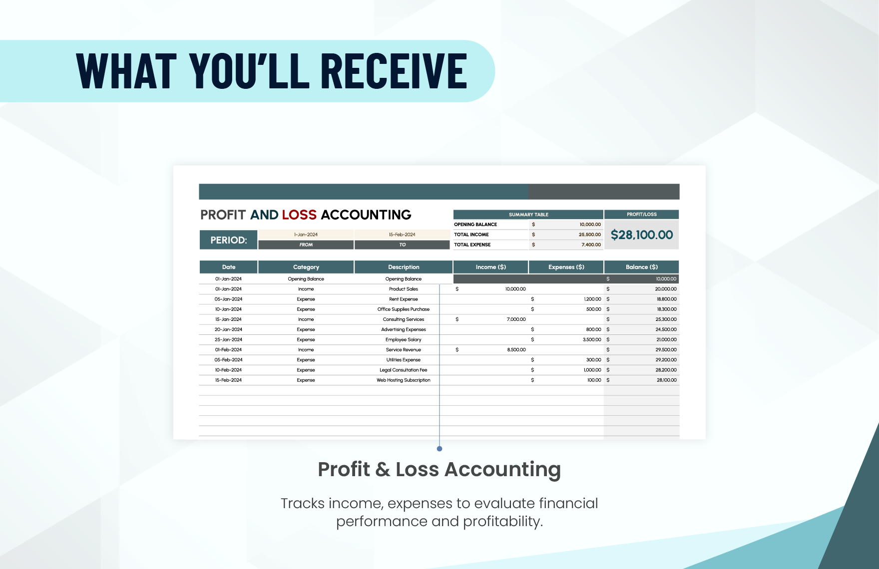 Profit and Loss Accounting Template