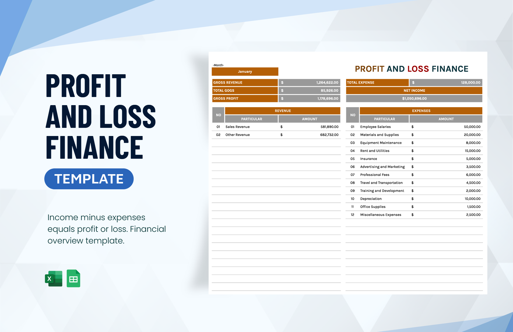 Profit and Loss Finance Template