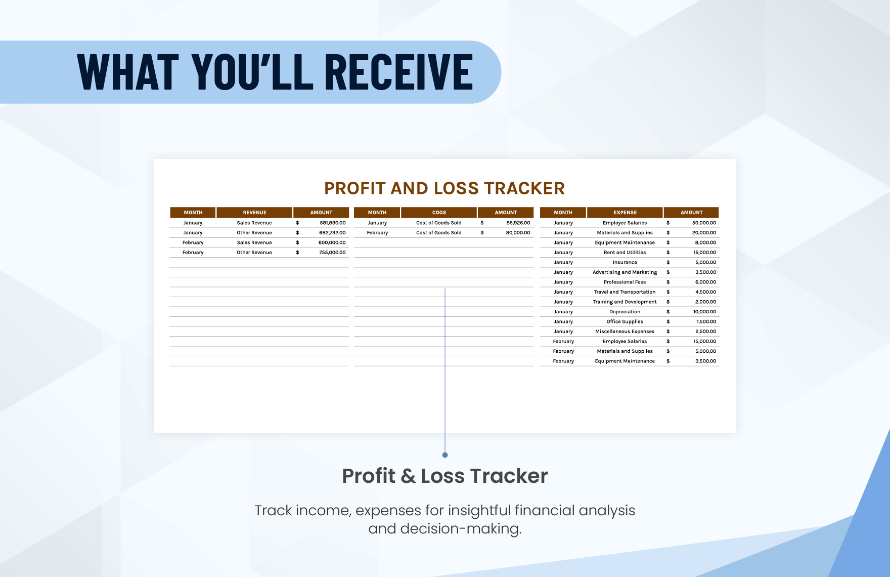 Profit and Loss Finance Template